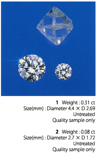 :: SUWA\/Dictionary-Gemstones,Quality and Value::