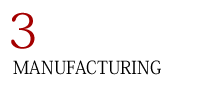 3.Manufacturing