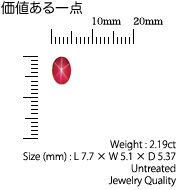 価値ある一点