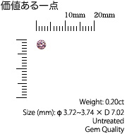 価値ある一点