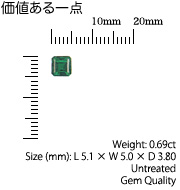 価値ある一点