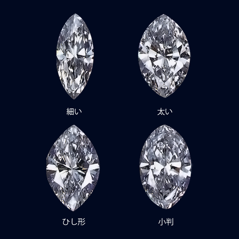 マーキスカットダイヤモンド | SUWA | 品質