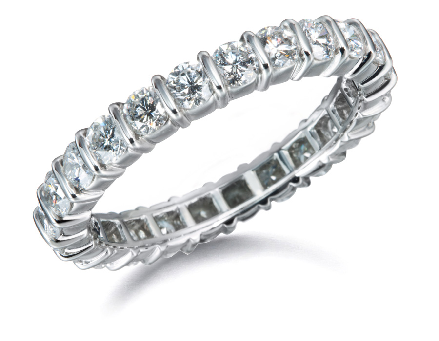 Eternity Ring Size Adjustments